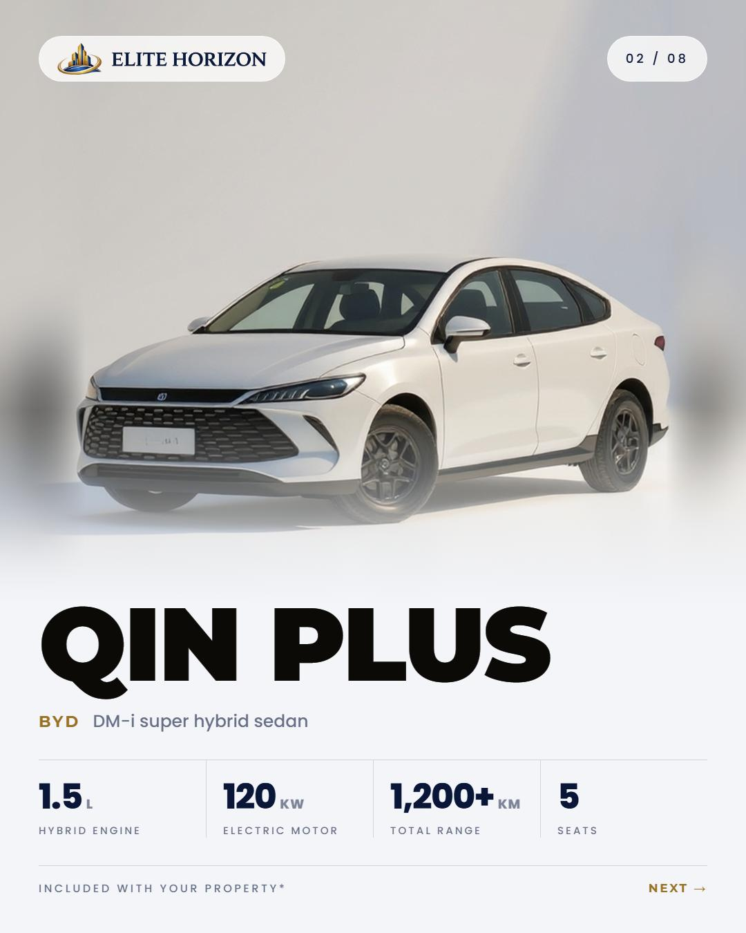 QIN PLUS